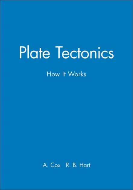 Plate Tectonics: How It Works Weekend Sale