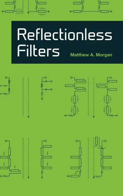 Premium Reflectionless Filters